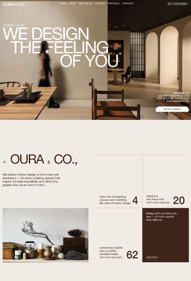 OURA.CO